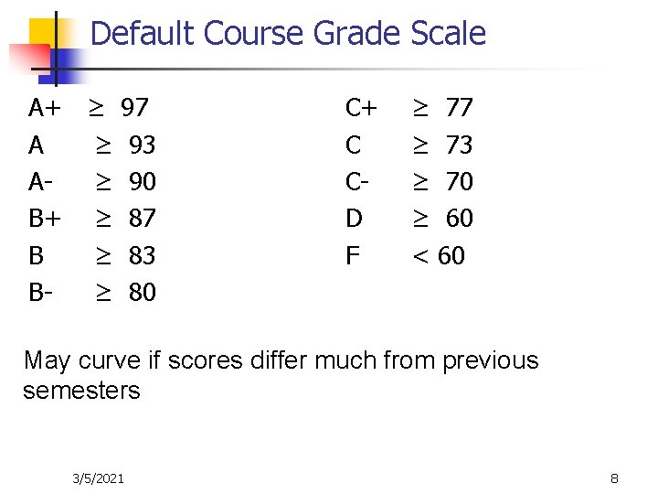 Default Course Grade Scale A+ ≥ 97 A ≥ 93 A≥ 90 B+ ≥