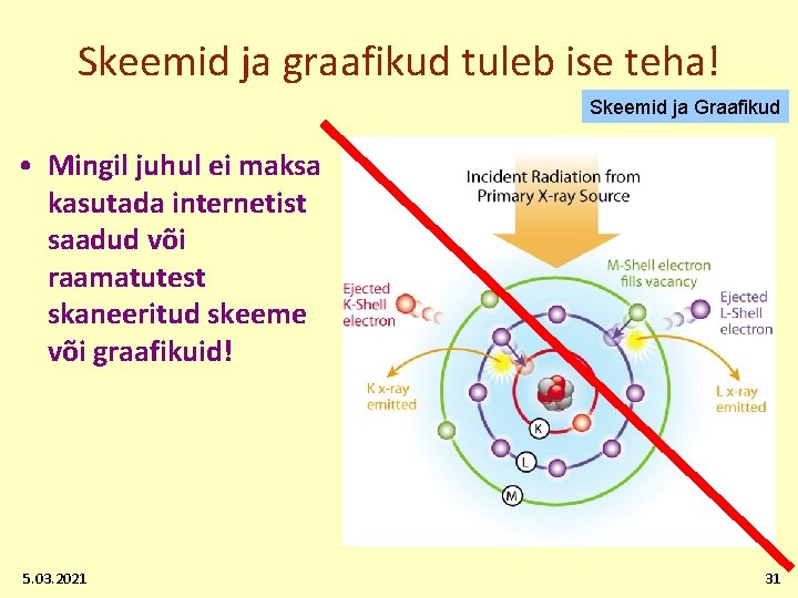 Skeemid ja graafikud tuleb ise teha! Skeemid ja Graafikud • Mingil juhul ei maksa