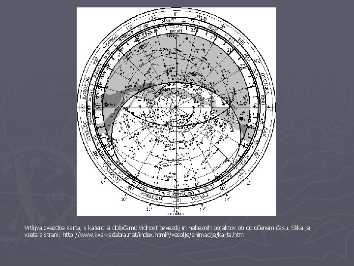 Vrtlijva zvezdna karta, s katero si določamo vidnost ozvezdij in nebesnih objektov ob določenem