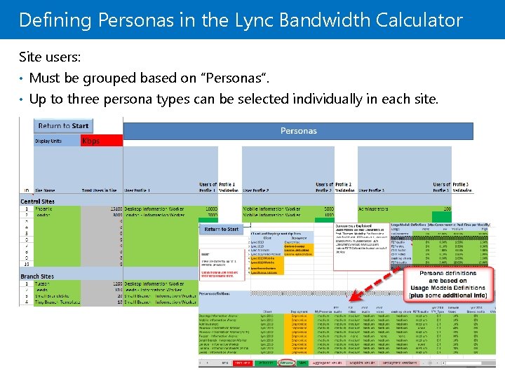 Defining Personas in the Lync Bandwidth Calculator Site users: • Must be grouped based Defining Personas in the Lync Bandwidth Calculator Site users: • Must be grouped based