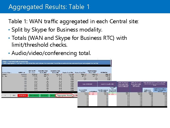 Aggregated Results: Table 1: WAN traffic aggregated in each Central site: • Split by Aggregated Results: Table 1: WAN traffic aggregated in each Central site: • Split by