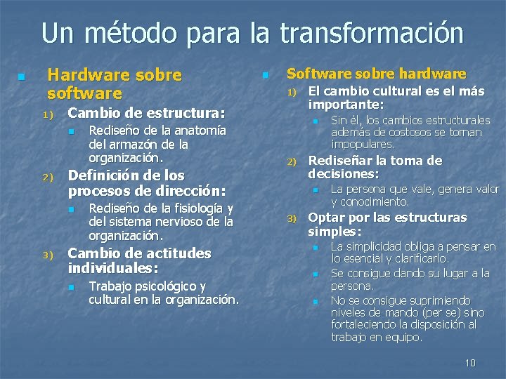 Un método para la transformación n Hardware sobre software 1) Rediseño de la anatomía