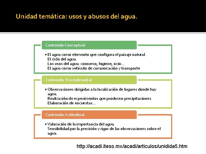 Unidad temática: usos y abusos del agua. Contenido Conceptual • El agua como elemento