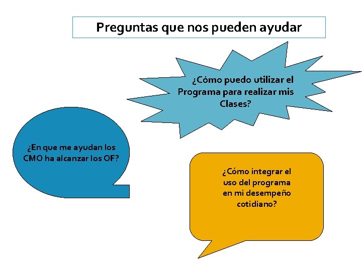 Preguntas que nos pueden ayudar ¿Cómo puedo utilizar el Programa para realizar mis Clases?