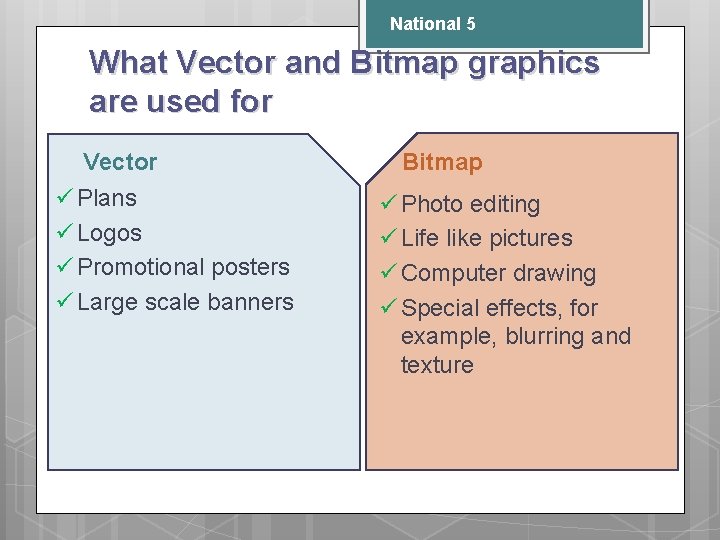 National 5 What Vector and Bitmap graphics are used for Vector ü Plans ü