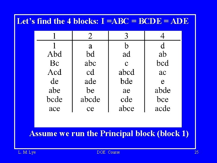 Let’s find the 4 blocks: I =ABC = BCDE = ADE Assume we run