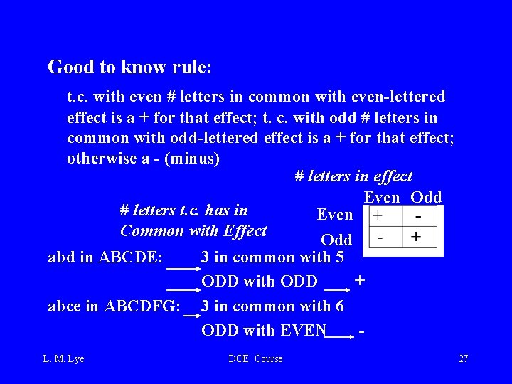 Good to know rule: t. c. with even # letters in common with even-lettered