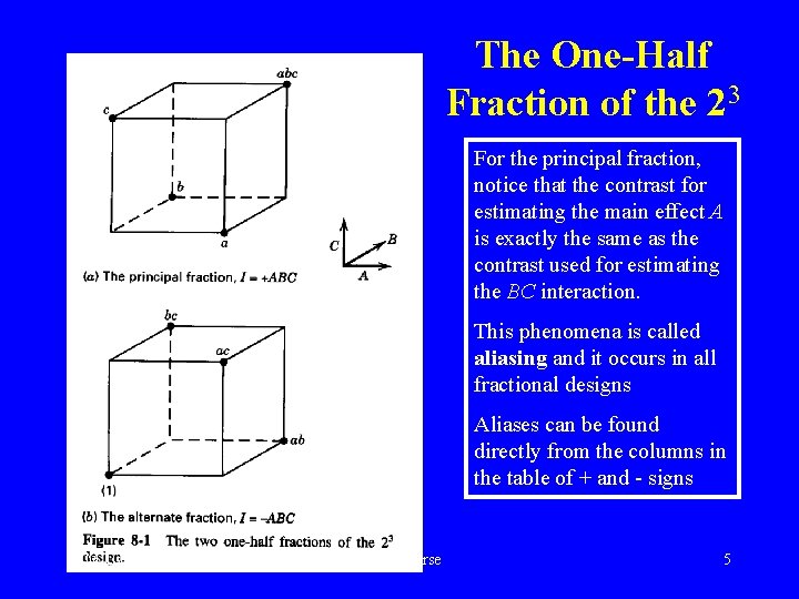 The One-Half Fraction of the 23 For the principal fraction, notice that the contrast