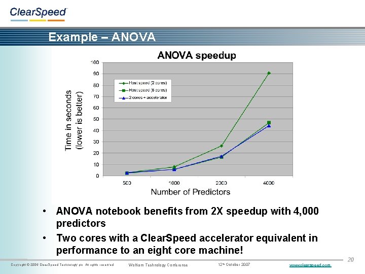 Example – ANOVA • ANOVA notebook benefits from 2 X speedup with 4, 000