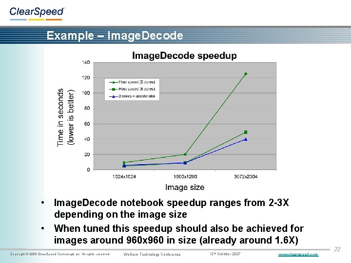 Example – Image. Decode • Image. Decode notebook speedup ranges from 2 -3 X