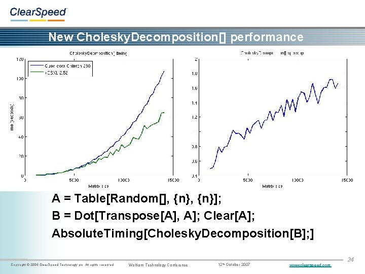 New Cholesky. Decomposition[] performance A = Table[Random[], {n}]; B = Dot[Transpose[A], A]; Clear[A]; Absolute.