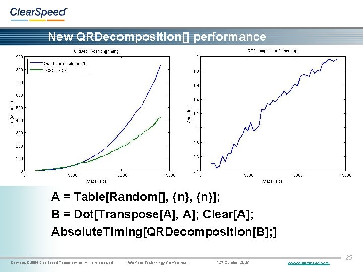 New QRDecomposition[] performance A = Table[Random[], {n}]; B = Dot[Transpose[A], A]; Clear[A]; Absolute. Timing[QRDecomposition[B];