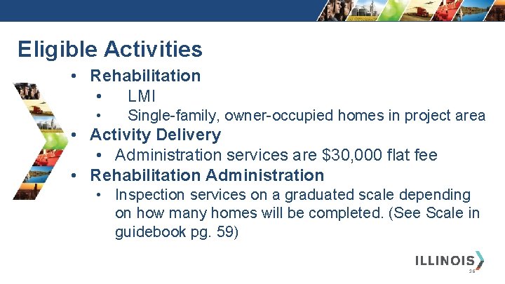 Eligible Activities • Rehabilitation • LMI • Single-family, owner-occupied homes in project area •