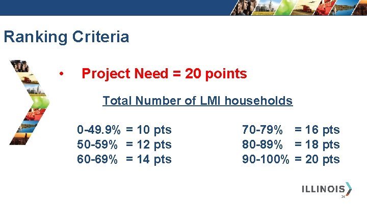 Ranking Criteria • Project Need = 20 points Total Number of LMI households 0