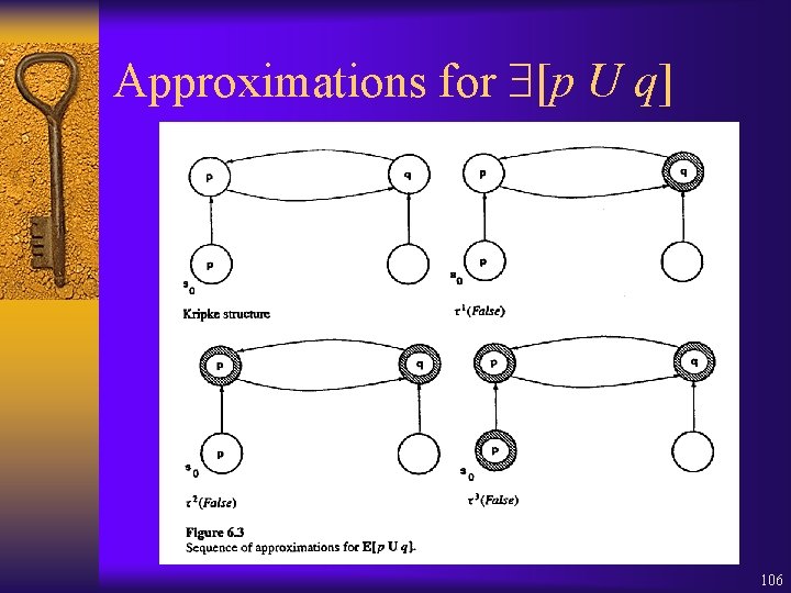 Approximations for [p U q] 106 