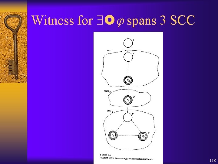 Witness for spans 3 SCC 118 