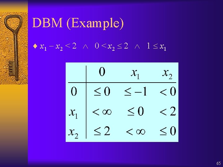 DBM (Example) ¨ x 1 x 2 < 2 0 < x 2 2