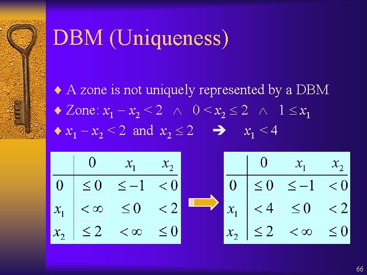 DBM (Uniqueness) ¨ A zone is not uniquely represented by a DBM ¨ Zone: