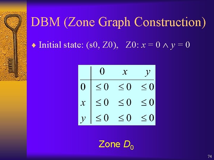 DBM (Zone Graph Construction) ¨ Initial state: (s 0, Z 0), Z 0: x
