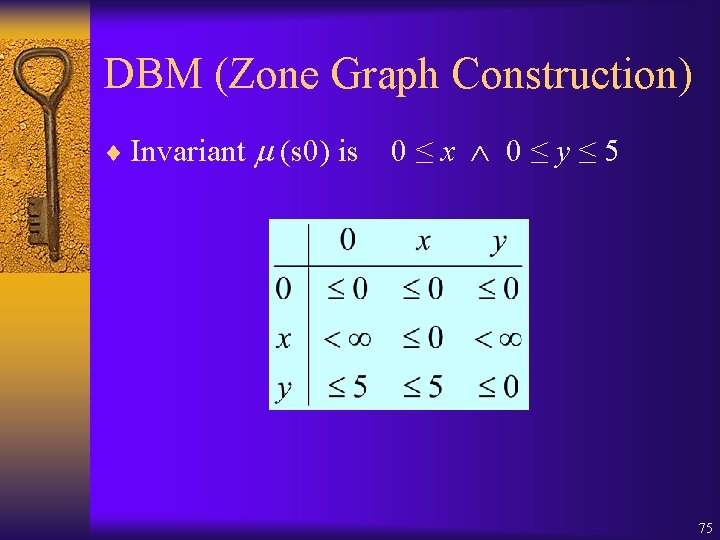 DBM (Zone Graph Construction) ¨ Invariant (s 0) is 0≤x 0≤y≤ 5 75 