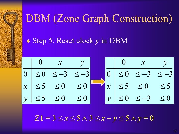 DBM (Zone Graph Construction) ¨ Step 5: Reset clock y in DBM Z 1