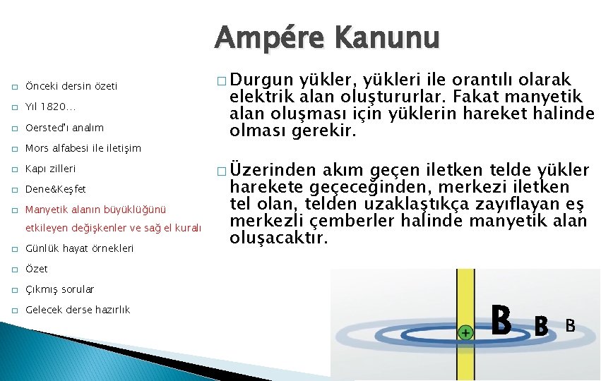 Ampére Kanunu � Önceki dersin özeti � Yıl 1820… � Oersted’ı analım � Mors