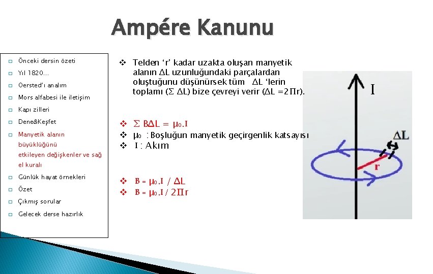Ampére Kanunu � Önceki dersin özeti � Yıl 1820… � Oersted’ı analım � Mors