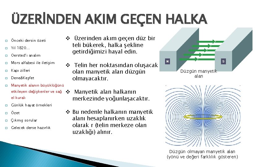 ÜZERİNDEN AKIM GEÇEN HALKA � Önceki dersin özeti � Yıl 1820… � Oersted’ı analım