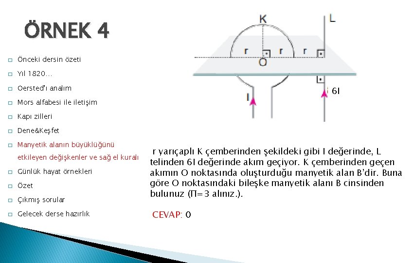 ÖRNEK 4 � Önceki dersin özeti � Yıl 1820… � Oersted’ı analım � Mors
