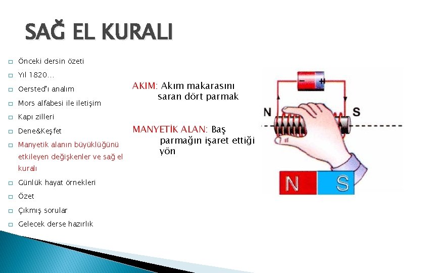 SAĞ EL KURALI � Önceki dersin özeti � Yıl 1820… � Oersted’ı analım �