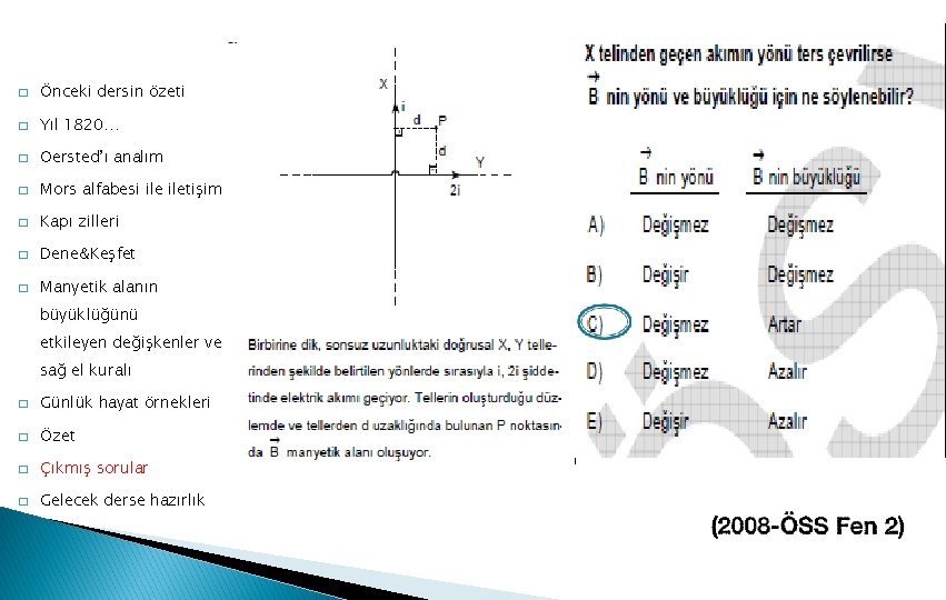 � Önceki dersin özeti � Yıl 1820… � Oersted’ı analım � Mors alfabesi iletişim