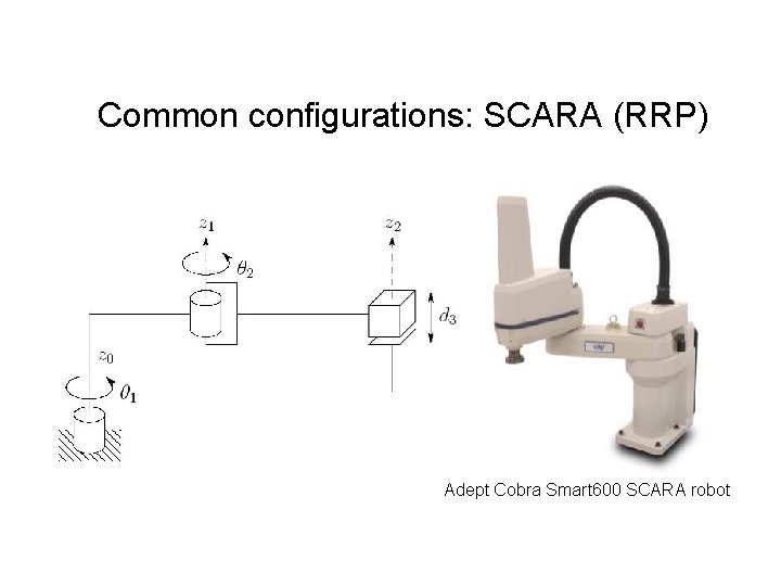 Common configurations: SCARA (RRP) Adept Cobra Smart 600 SCARA robot Common configurations: SCARA (RRP) Adept Cobra Smart 600 SCARA robot