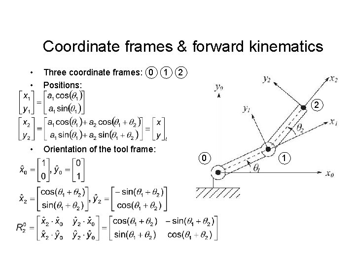 Coordinate frames & forward kinematics • • Three coordinate frames: 0 Positions: 1 2 Coordinate frames & forward kinematics • • Three coordinate frames: 0 Positions: 1 2