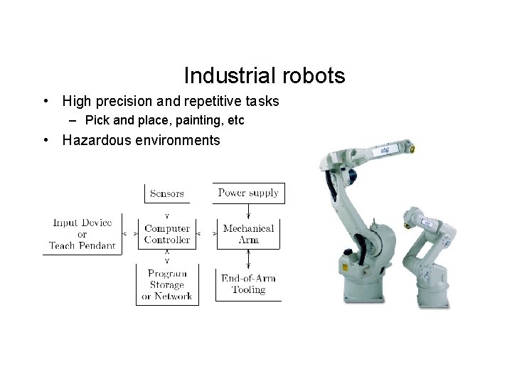 Industrial robots • High precision and repetitive tasks – Pick and place, painting, etc Industrial robots • High precision and repetitive tasks – Pick and place, painting, etc