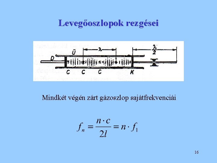 Levegőoszlopok rezgései Mindkét végén zárt gázoszlop sajátfrekvenciái 16 