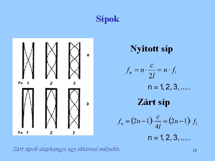 Sípok Nyitott síp Zárt sípok alaphangja egy oktávval mélyebb. 18 