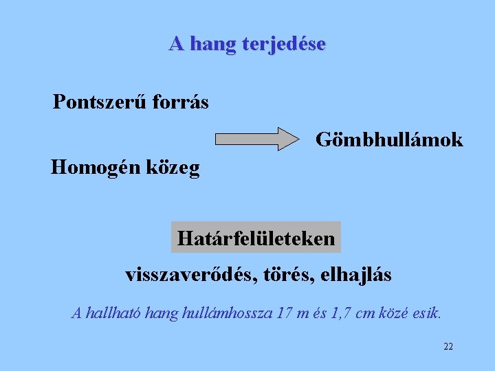 A hang terjedése Pontszerű forrás Gömbhullámok Homogén közeg Határfelületeken visszaverődés, törés, elhajlás A hallható