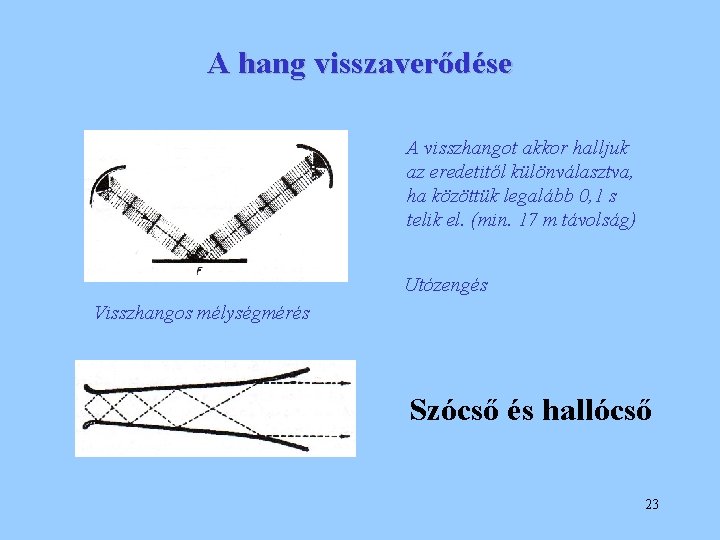 A hang visszaverődése A visszhangot akkor halljuk az eredetitől különválasztva, ha közöttük legalább 0,