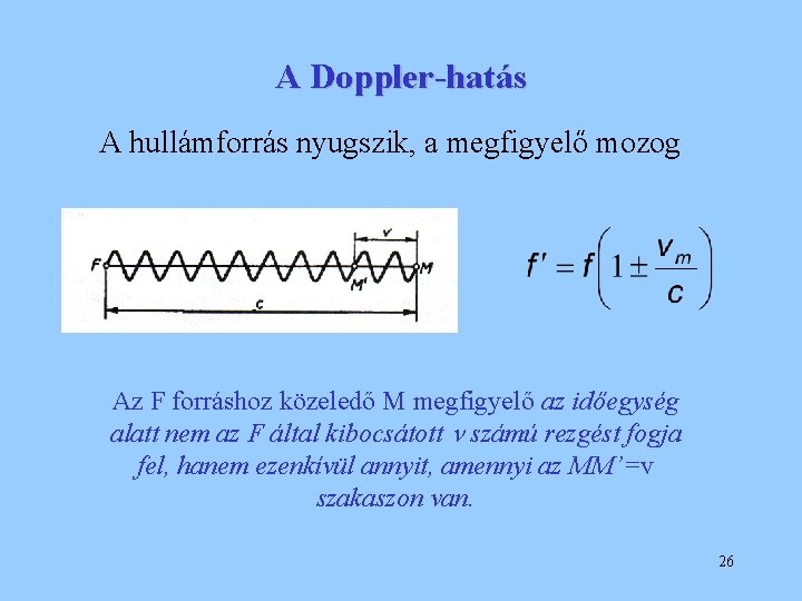 A Doppler-hatás A hullámforrás nyugszik, a megfigyelő mozog Az F forráshoz közeledő M megfigyelő