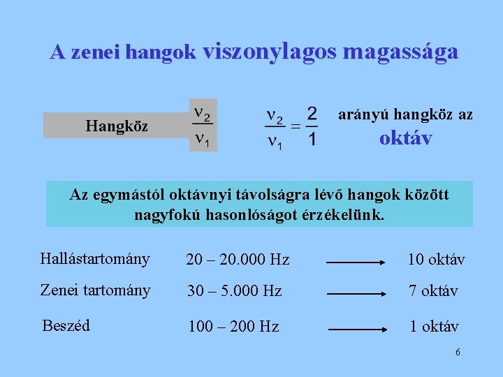 A zenei hangok viszonylagos magassága arányú hangköz az Hangköz oktáv Az egymástól oktávnyi távolságra