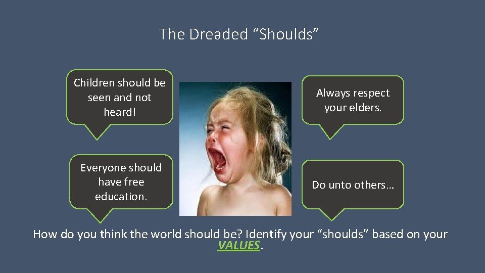 The Dreaded “Shoulds” Children should be seen and not heard! Always respect your elders. The Dreaded “Shoulds” Children should be seen and not heard! Always respect your elders.