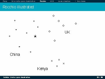 Recap Intro vector space classification Rocchio k. NN Linear classifiers > two classes Rocchio Recap Intro vector space classification Rocchio k. NN Linear classifiers > two classes Rocchio