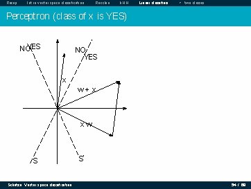 Recap Intro vector space classification Rocchio k. NN Linear classifiers > two classes Perceptron Recap Intro vector space classification Rocchio k. NN Linear classifiers > two classes Perceptron