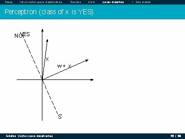 Recap Intro vector space classification Rocchio k. NN Linear classifiers > two classes Perceptron Recap Intro vector space classification Rocchio k. NN Linear classifiers > two classes Perceptron