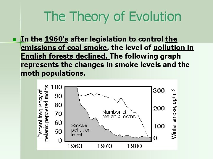 The Theory of Evolution n In the 1960's after legislation to control the emissions