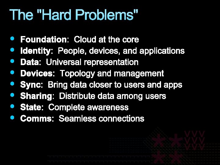 The "Hard Problems" The "Hard Problems"