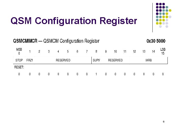 QSM Configuration Register 6 