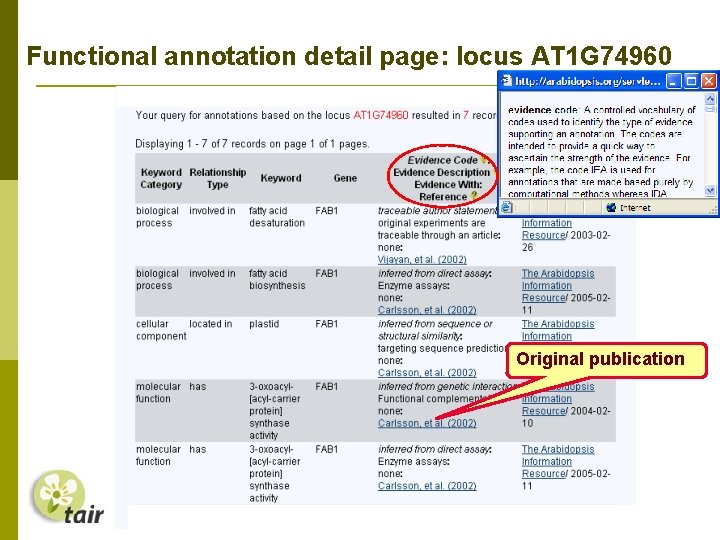 Functional annotation detail page: locus AT 1 G 74960 Original publication 