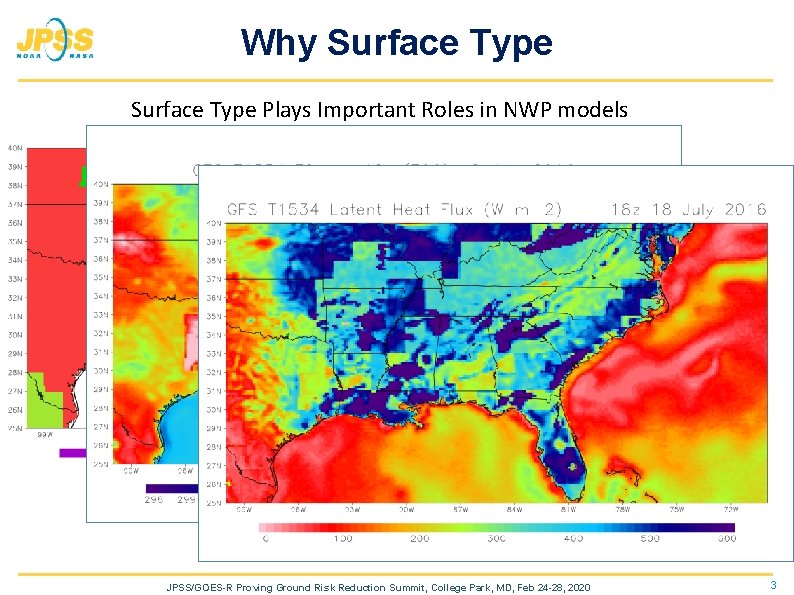 Why Surface Type Plays Important Roles in NWP models JPSS/GOES-R Proving Ground Risk Reduction