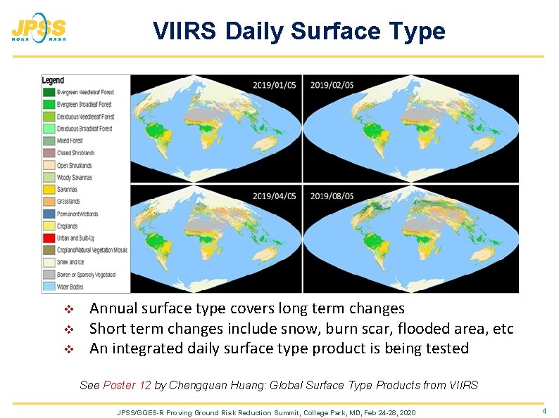 VIIRS Daily Surface Type v v v Annual surface type covers long term changes